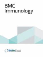 BMC immunology