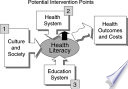 Health literacy a prescription to end confusion /