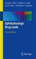 Ophthalmologic drug guide