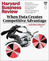 Harvard business review.