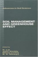 Soil management and greenhouse effect /