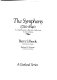 Six symphonies : them. index 648, 650, 651, 654, 655, 656 /