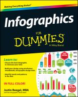 Infographics for dummies