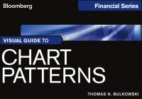 Visual guide to chart patterns