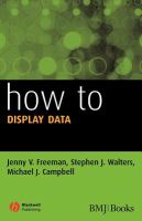How to display data