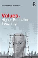 Values in higher education teaching