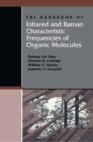 The Handbook of Infrared and Raman Characteristic Frequencies of Organic Molecules.