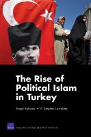 Rise of Political Islam in Turkey.