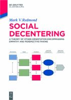 Social Decentering : A Theory of Other-Orientation Encompassing Empathy and Perspective-Taking.